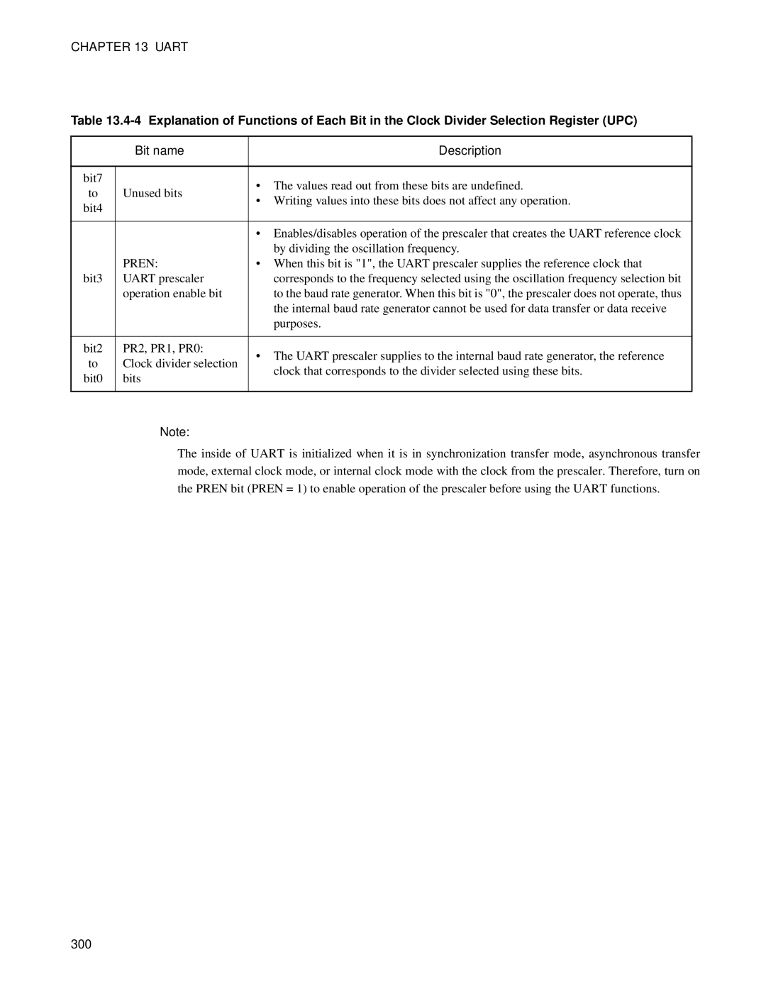 Fujitsu MB89202, F202RA manual Pren, 300 