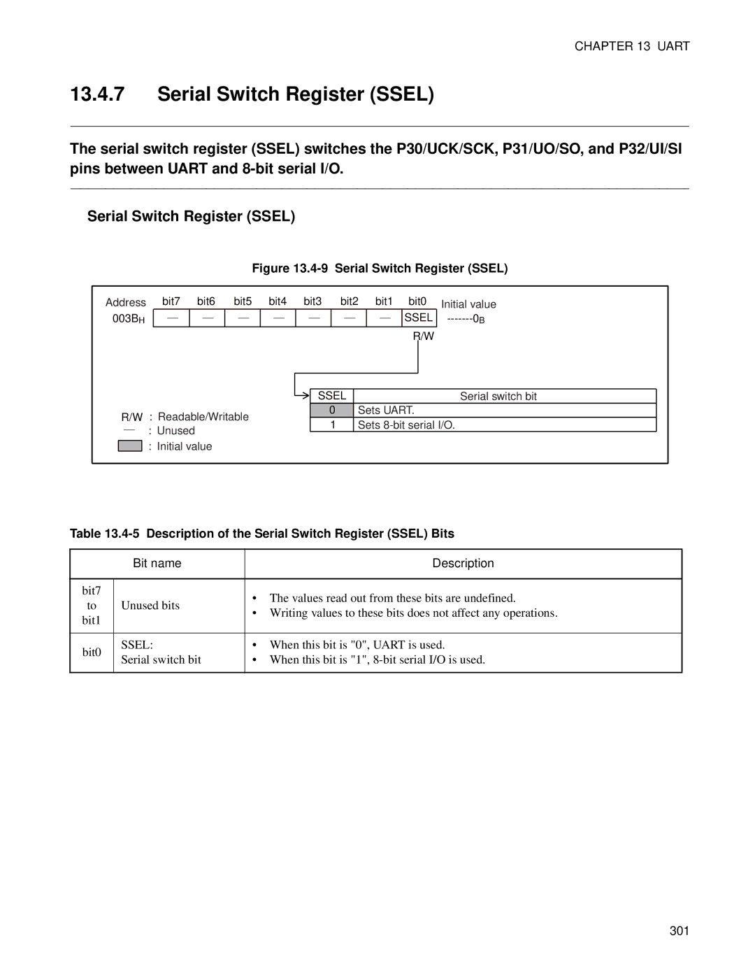 Fujitsu F202RA, MB89202 manual Description of the Serial Switch Register Ssel Bits 