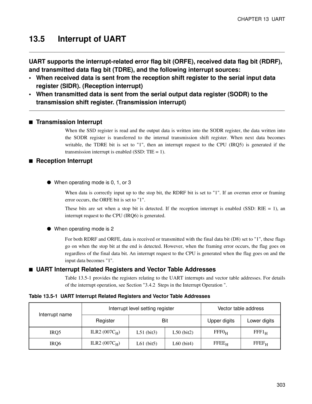 Fujitsu F202RA manual Interrupt of Uart, Reception Interrupt, Uart Interrupt Related Registers and Vector Table Addresses 