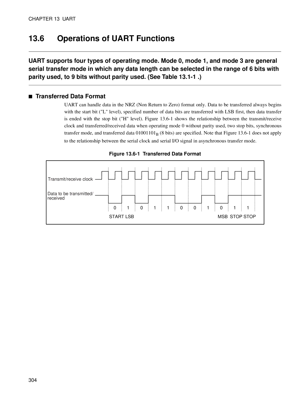 Fujitsu MB89202, F202RA manual Operations of Uart Functions, Transferred Data Format 