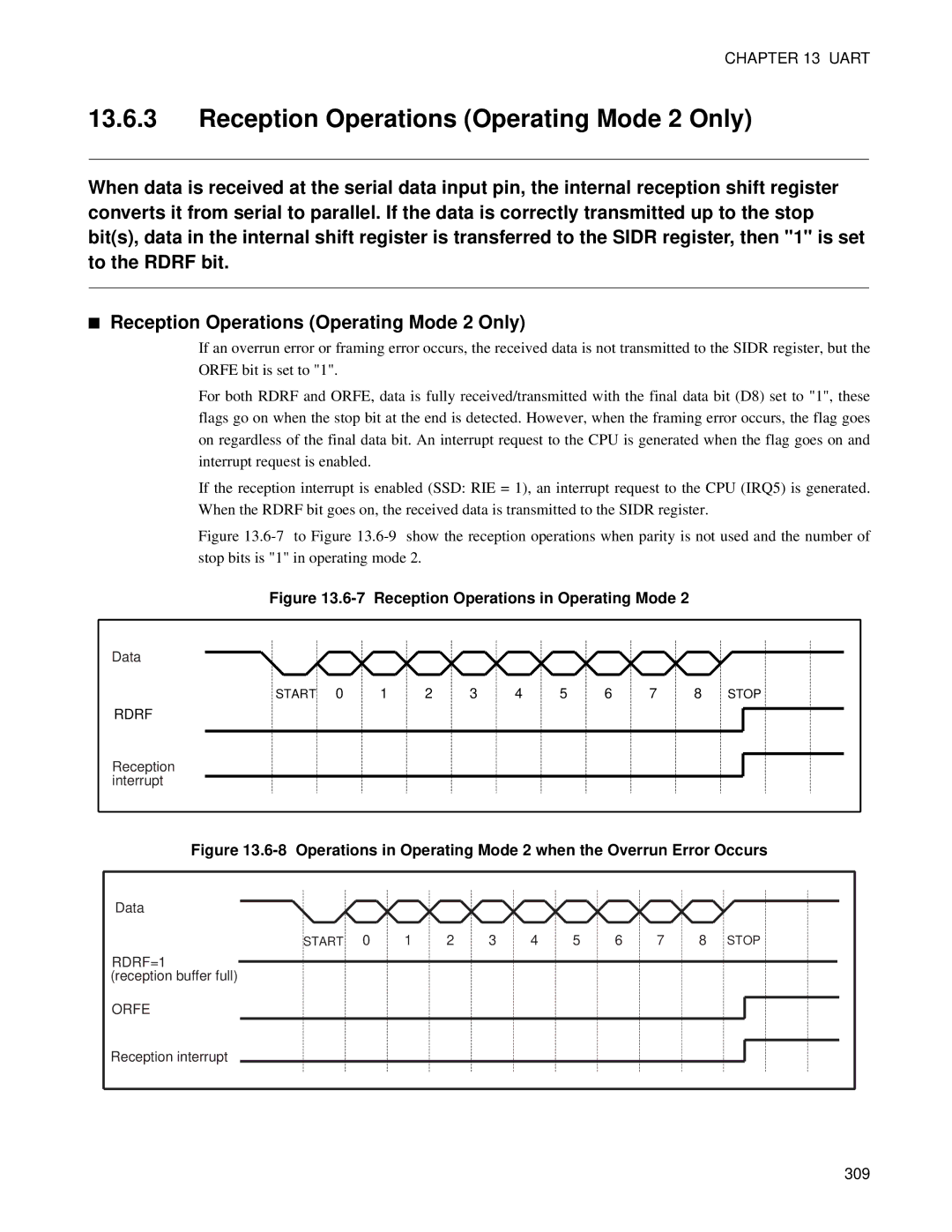 Fujitsu F202RA, MB89202 manual Reception Operations Operating Mode 2 Only, Reception Operations in Operating Mode 