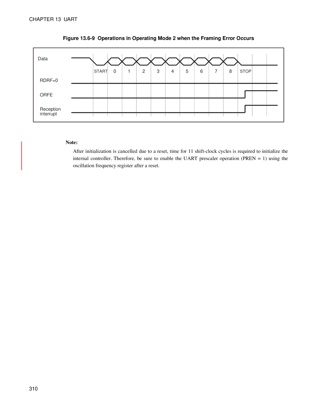 Fujitsu MB89202, F202RA manual 310 