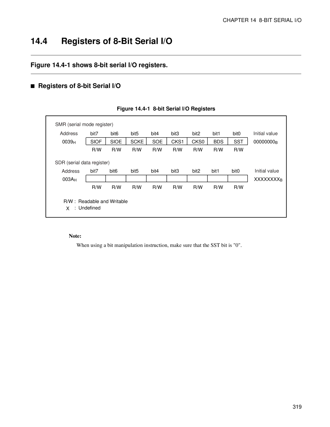 Fujitsu F202RA, MB89202 manual Registers of 8-Bit Serial I/O, Bit Serial I/O Registers 