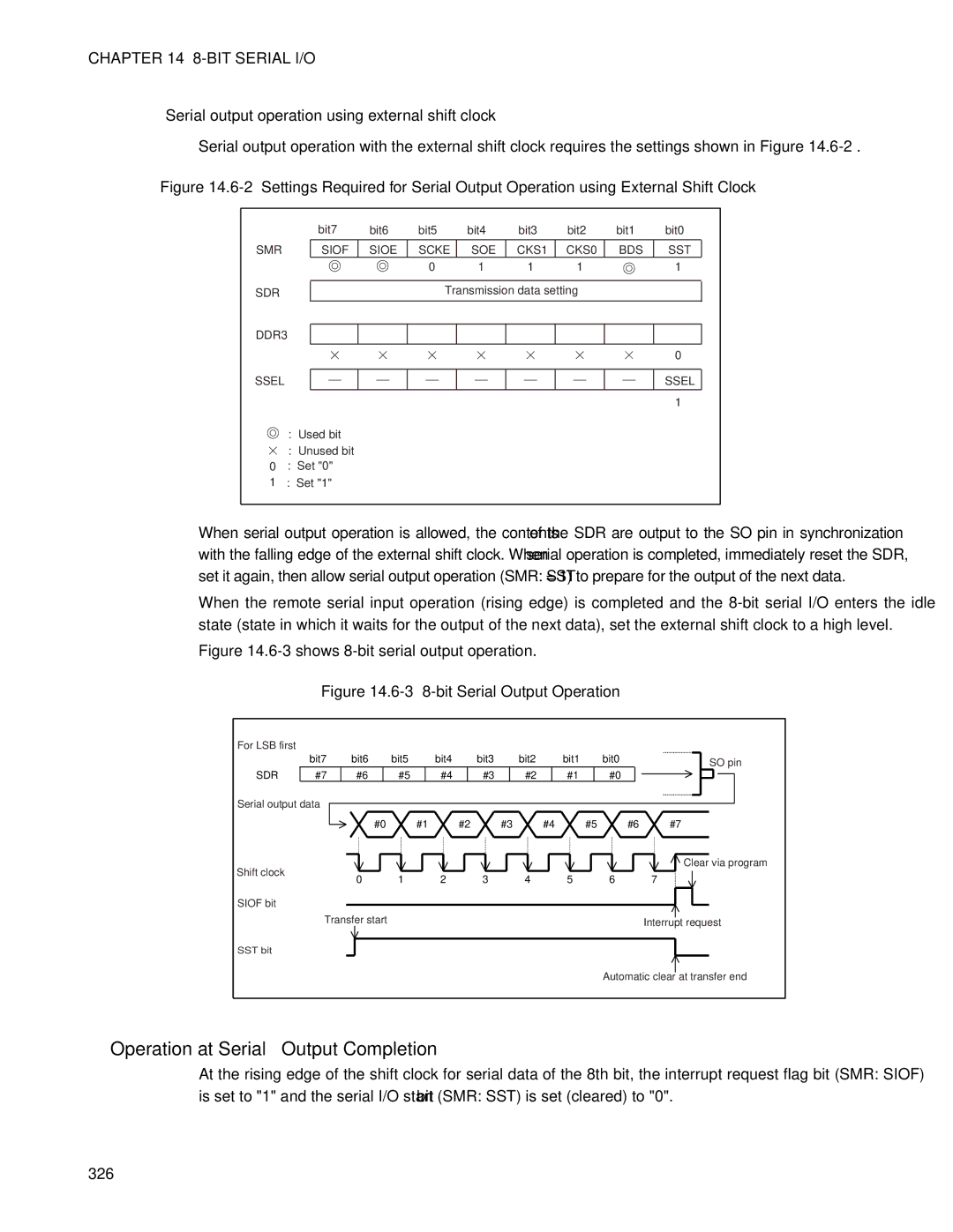 Fujitsu MB89202, F202RA Operation at Serial Output Completion, Serial output operation using external shift clock, 326 