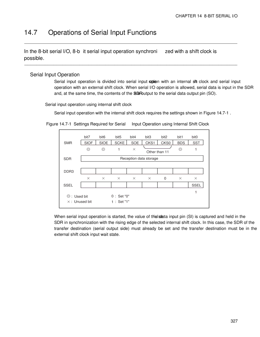 Fujitsu F202RA, MB89202 manual Operations of Serial Input Functions, Serial input operation using internal shift clock 