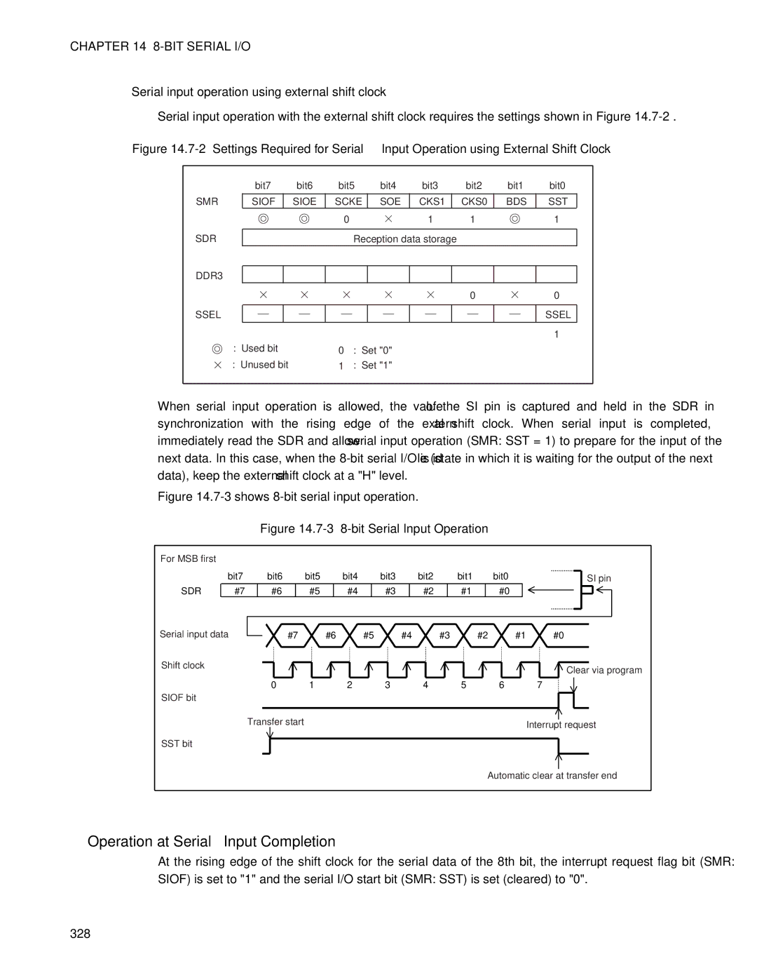 Fujitsu MB89202, F202RA manual Operation at Serial Input Completion, Serial input operation using external shift clock, 328 