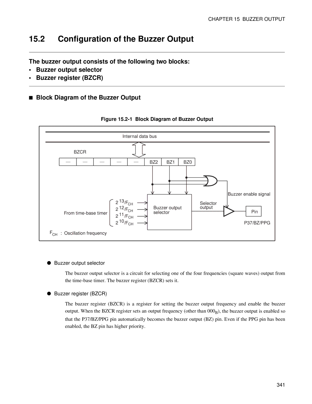 Fujitsu F202RA, MB89202 manual Configuration of the Buzzer Output, Buzzer output selector 