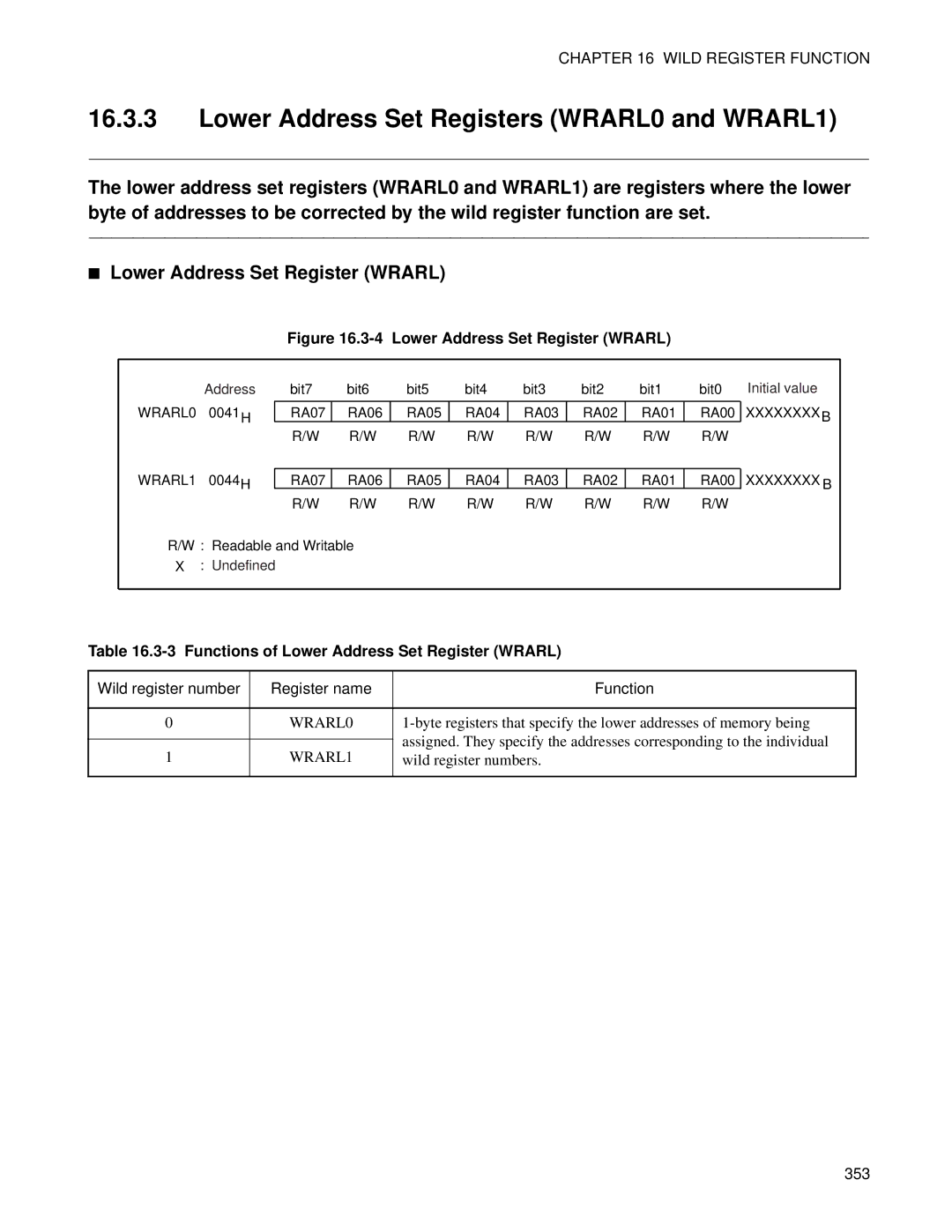 Fujitsu F202RA, MB89202 manual Lower Address Set Registers WRARL0 and WRARL1, Functions of Lower Address Set Register Wrarl 