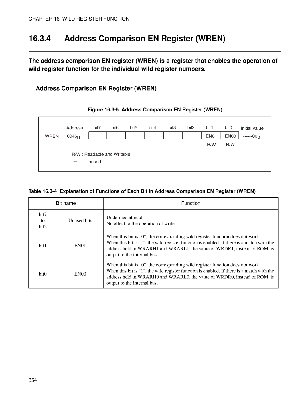 Fujitsu MB89202, F202RA manual Address Comparison EN Register Wren 