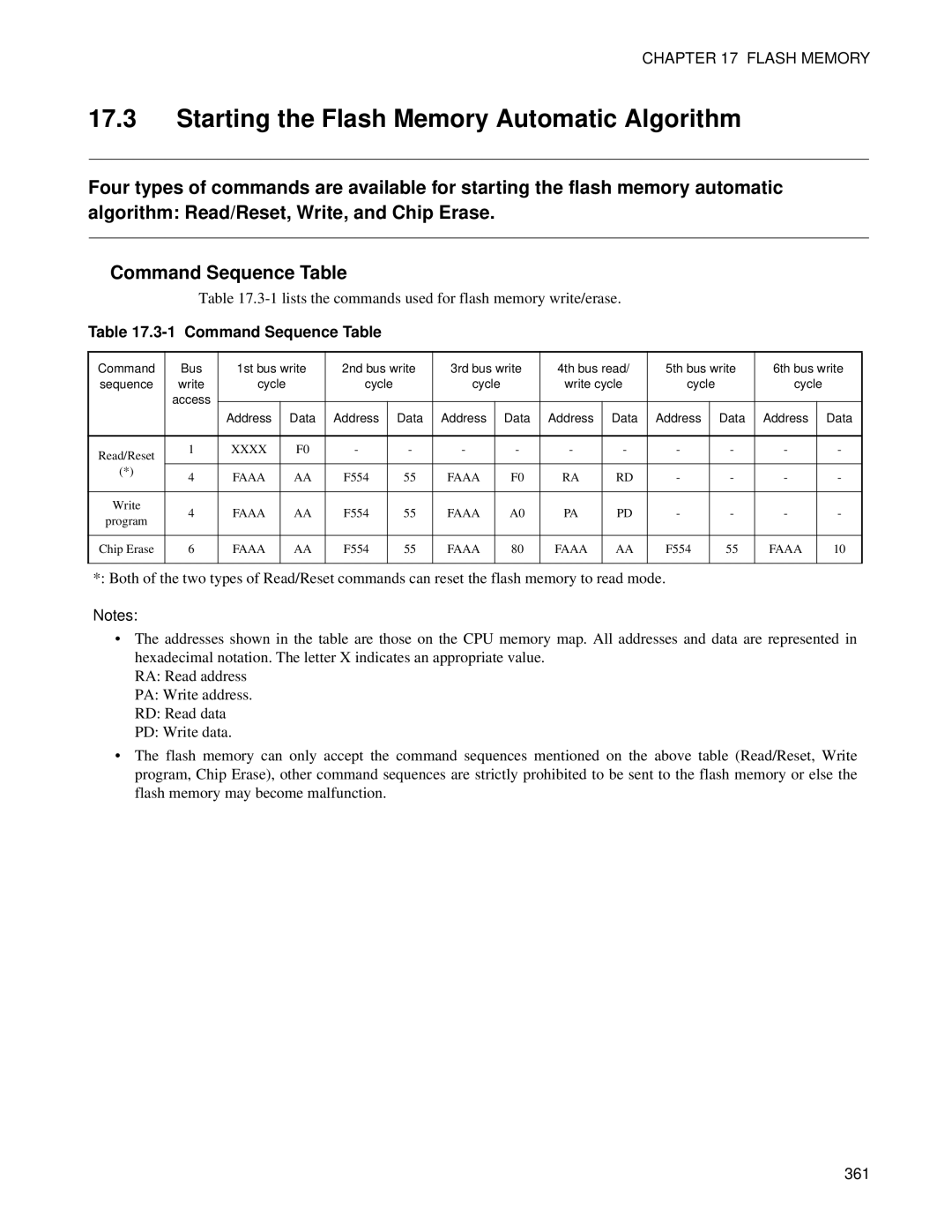 Fujitsu F202RA, MB89202 manual Starting the Flash Memory Automatic Algorithm, Command Sequence Table 