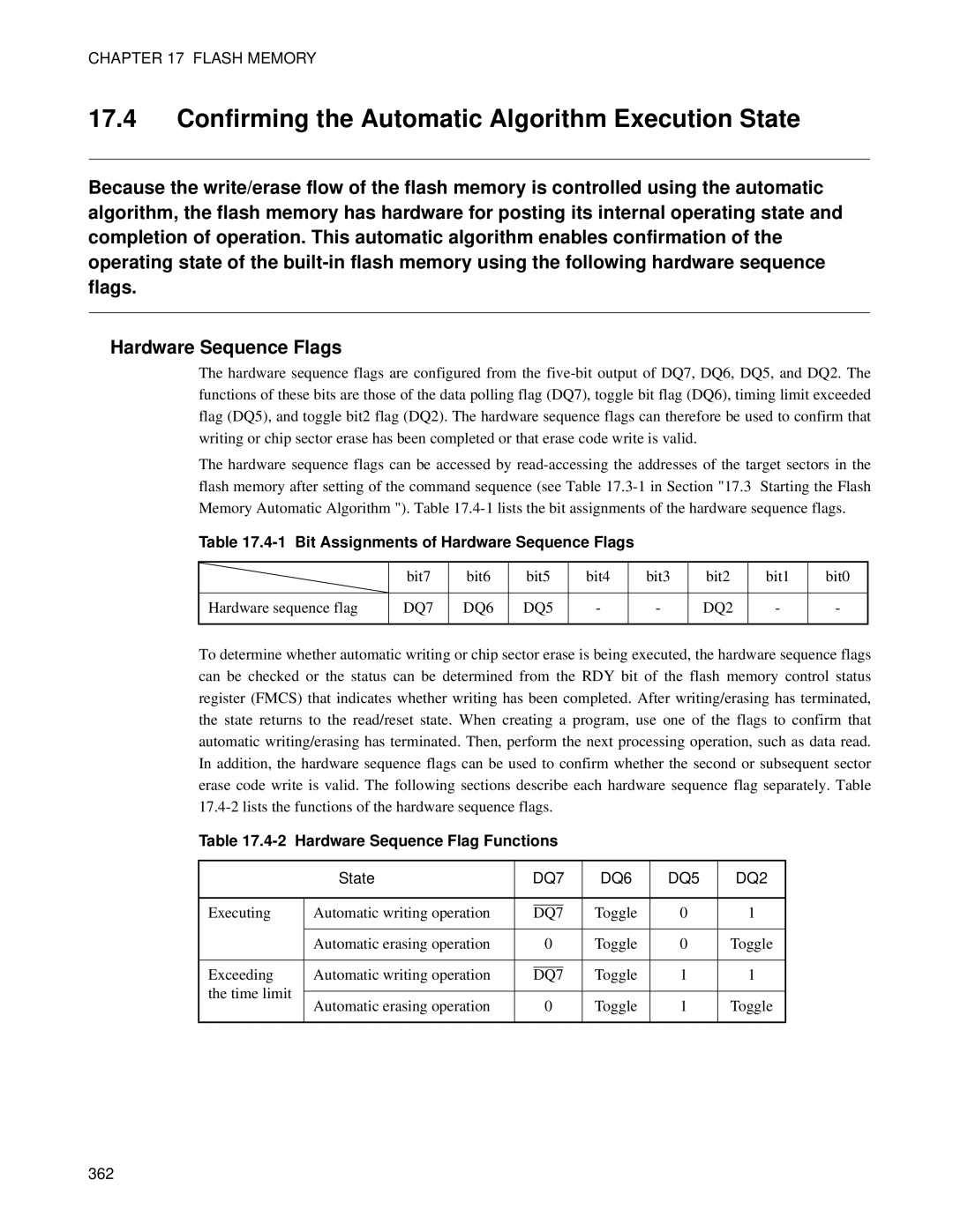 Fujitsu MB89202, F202RA Confirming the Automatic Algorithm Execution State, Bit Assignments of Hardware Sequence Flags 