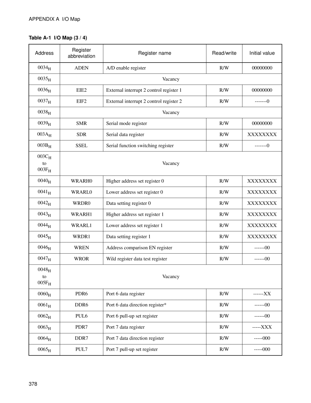 Fujitsu MB89202, F202RA manual Table A-1 Map 3, 378 