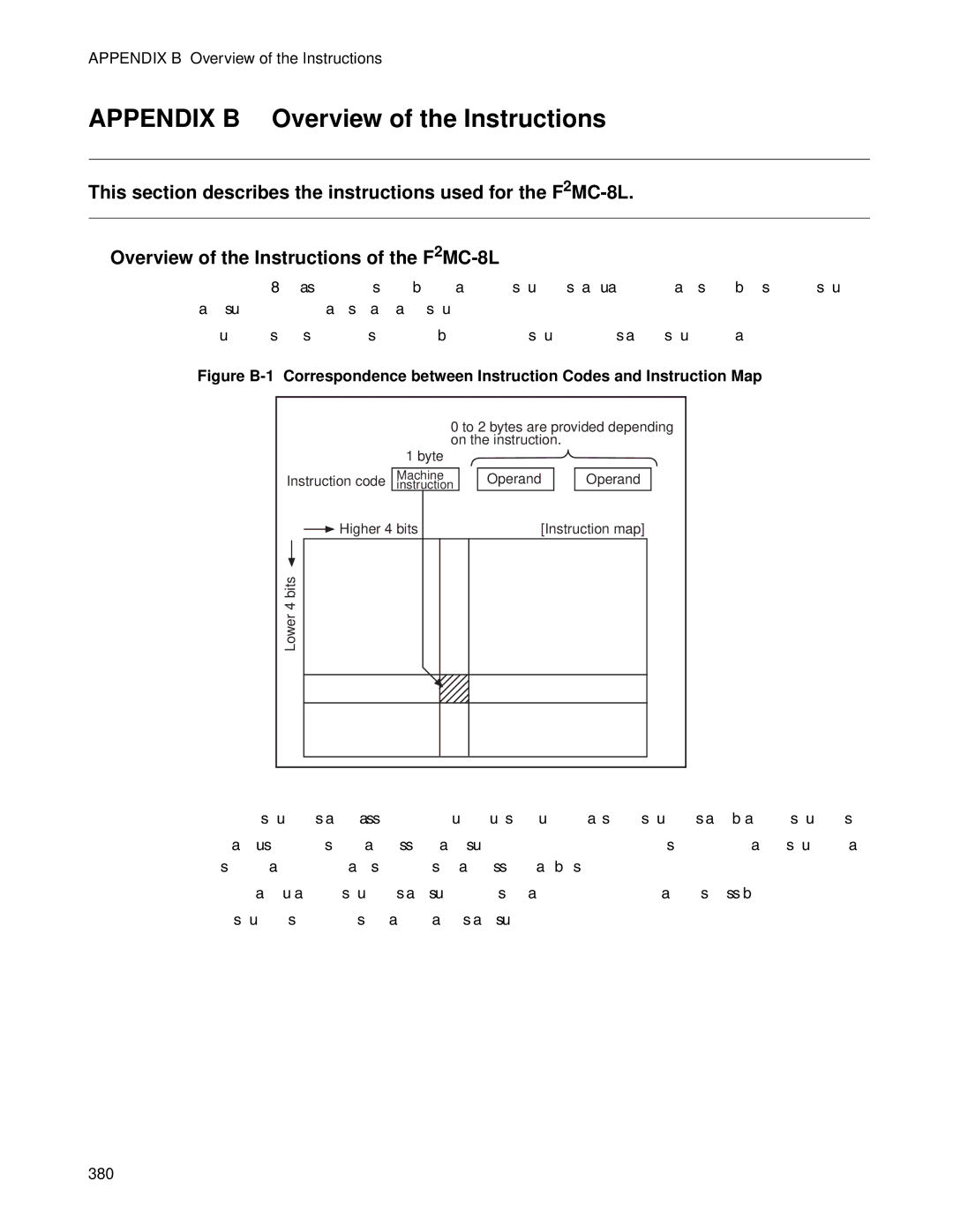 Fujitsu MB89202, F202RA manual Appendix B Overview of the Instructions 