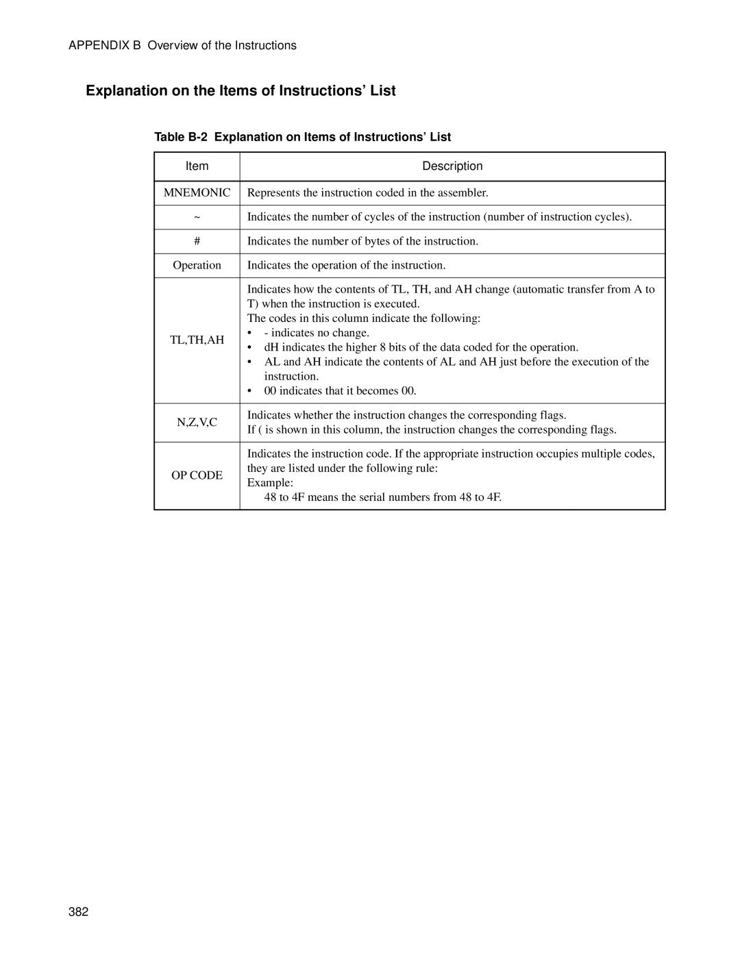 Fujitsu MB89202 Explanation on the Items of Instructions’ List, Table B-2 Explanation on Items of Instructions’ List, 382 