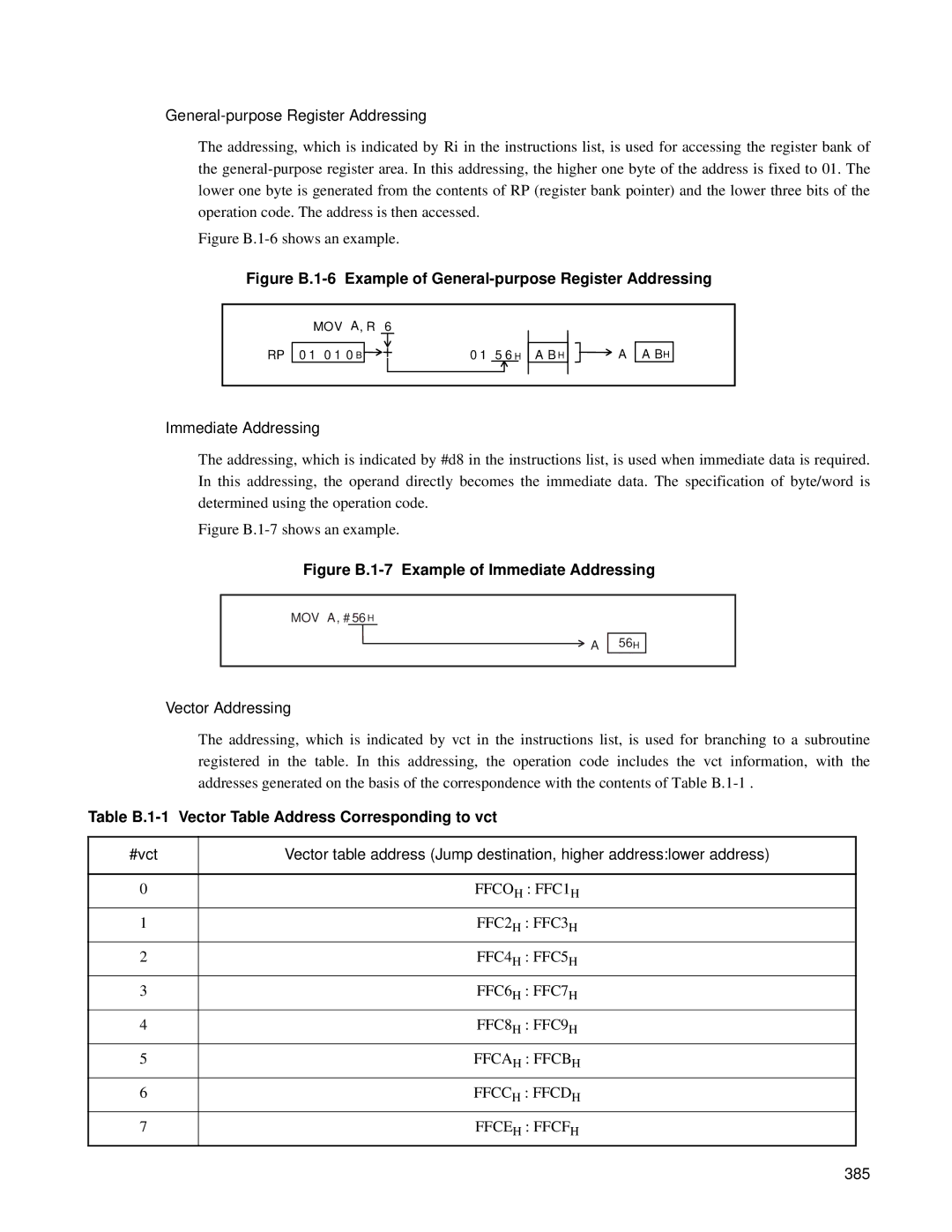 Fujitsu F202RA, MB89202 manual General-purpose Register Addressing, Immediate Addressing, Vector Addressing, 385 