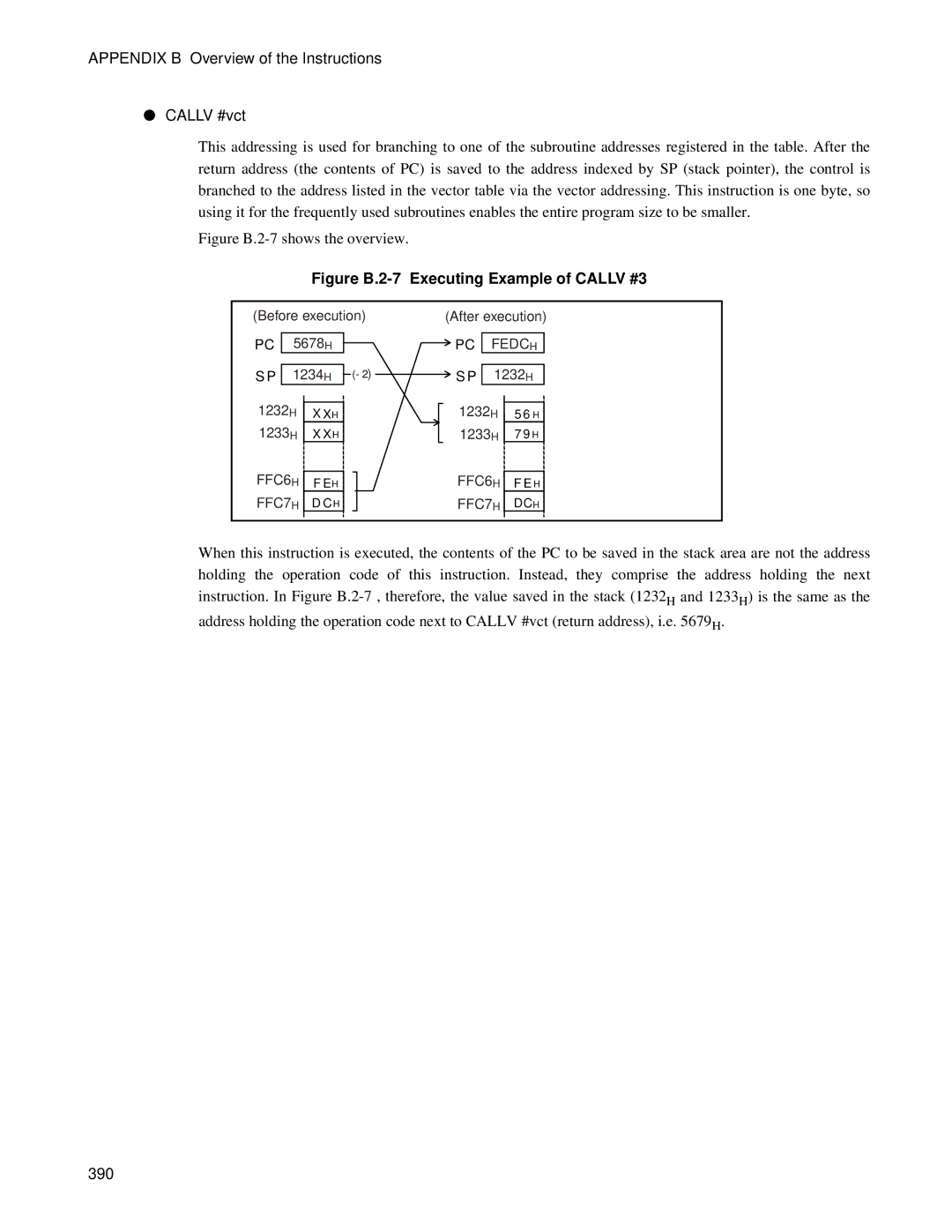 Fujitsu MB89202, F202RA manual Appendix B Overview of the Instructions Callv #vct, 390 