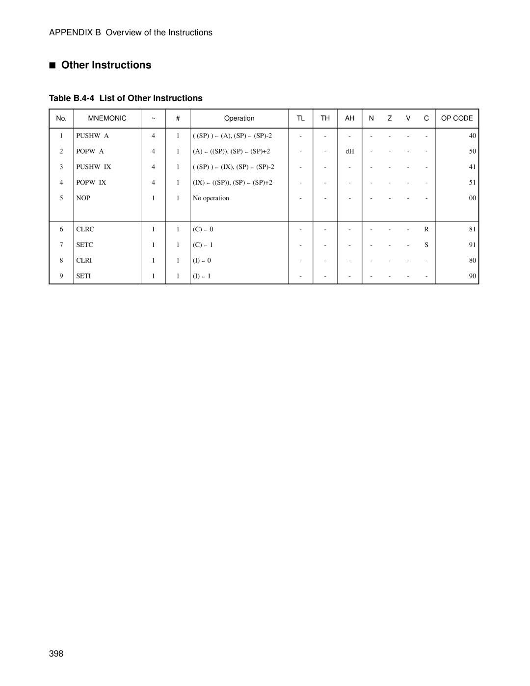 Fujitsu MB89202, F202RA manual Table B.4-4 List of Other Instructions, 398 