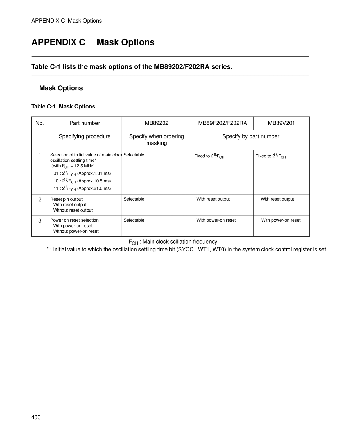 Fujitsu MB89202, F202RA manual Appendix C Mask Options, Table C-1 Mask Options 