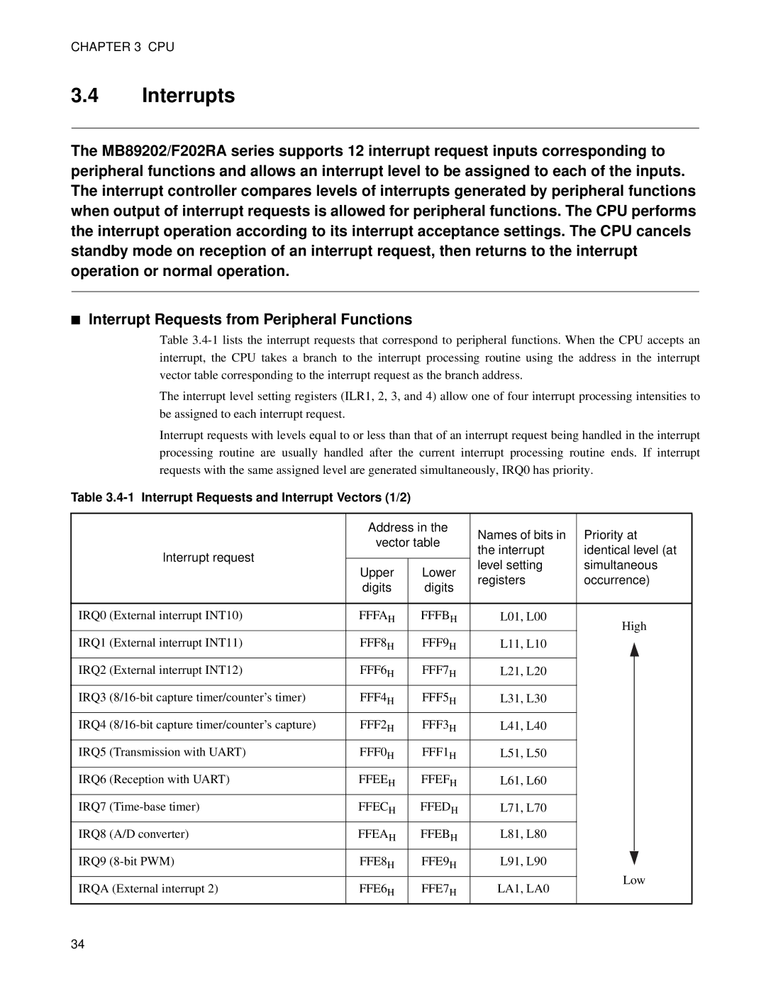 Fujitsu MB89202, F202RA manual Interrupts, Interrupt Requests and Interrupt Vectors 1/2 