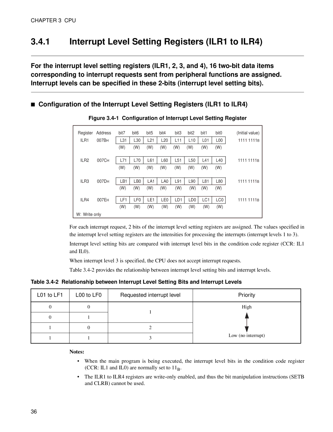 Fujitsu MB89202 Interrupt Level Setting Registers ILR1 to ILR4, L01 to LF1 L00 to LF0 Requested interrupt level Priority 