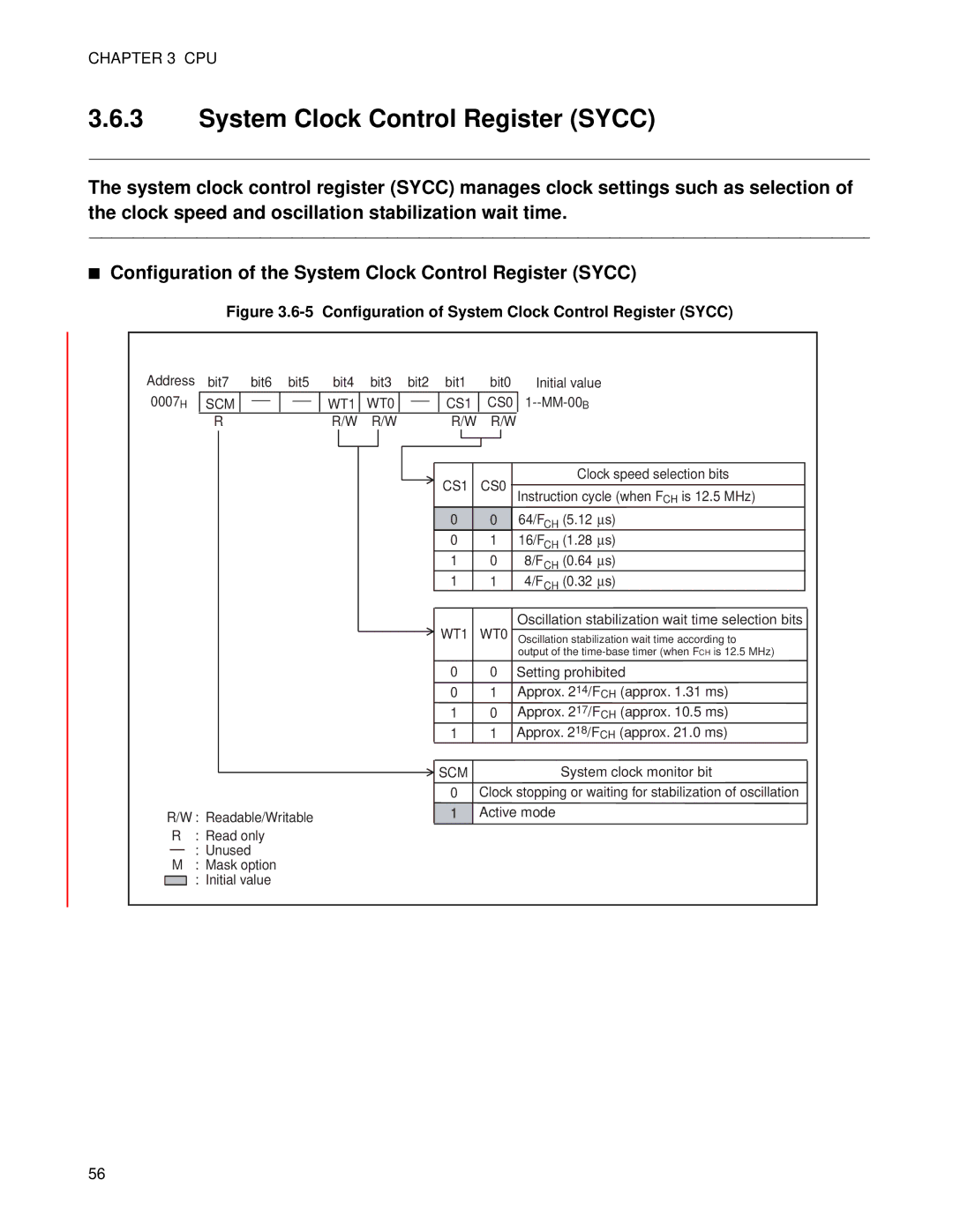 Fujitsu MB89202, F202RA manual Configuration of System Clock Control Register Sycc 