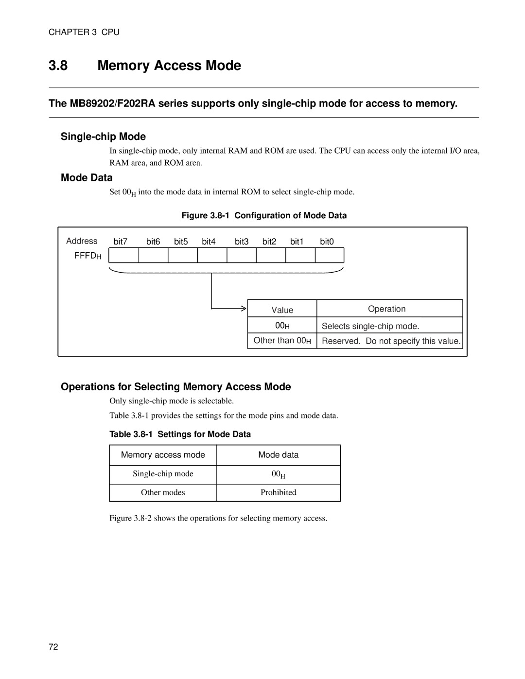 Fujitsu MB89202, F202RA manual Operations for Selecting Memory Access Mode, Fffdh, Settings for Mode Data 