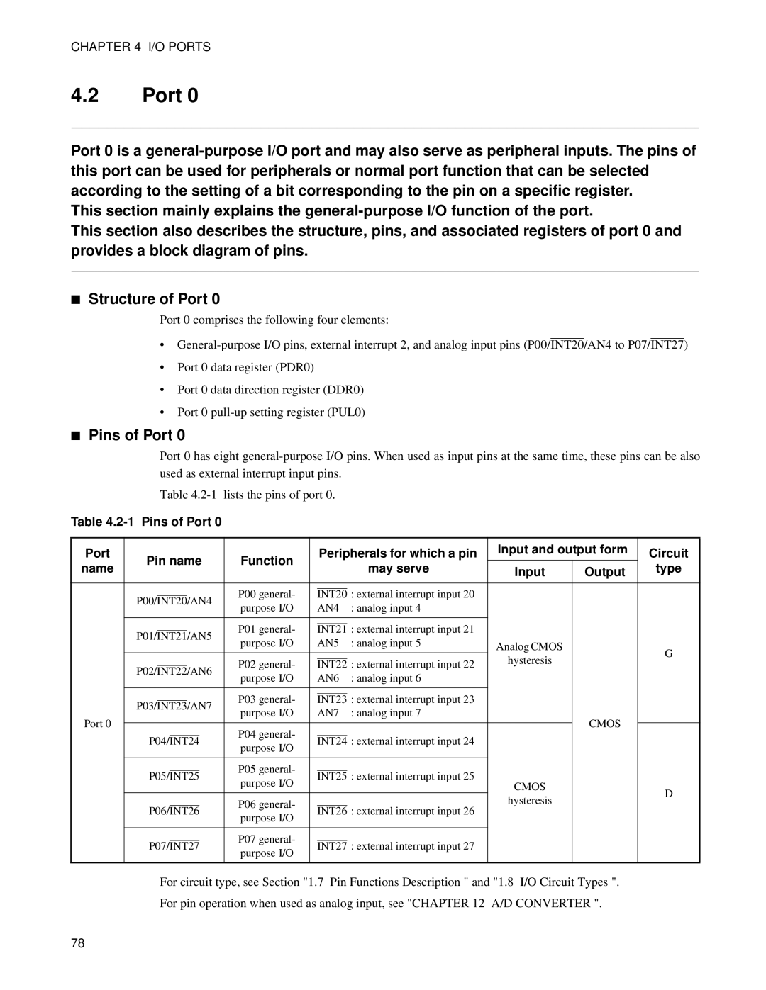 Fujitsu MB89202, F202RA manual Pins of Port 