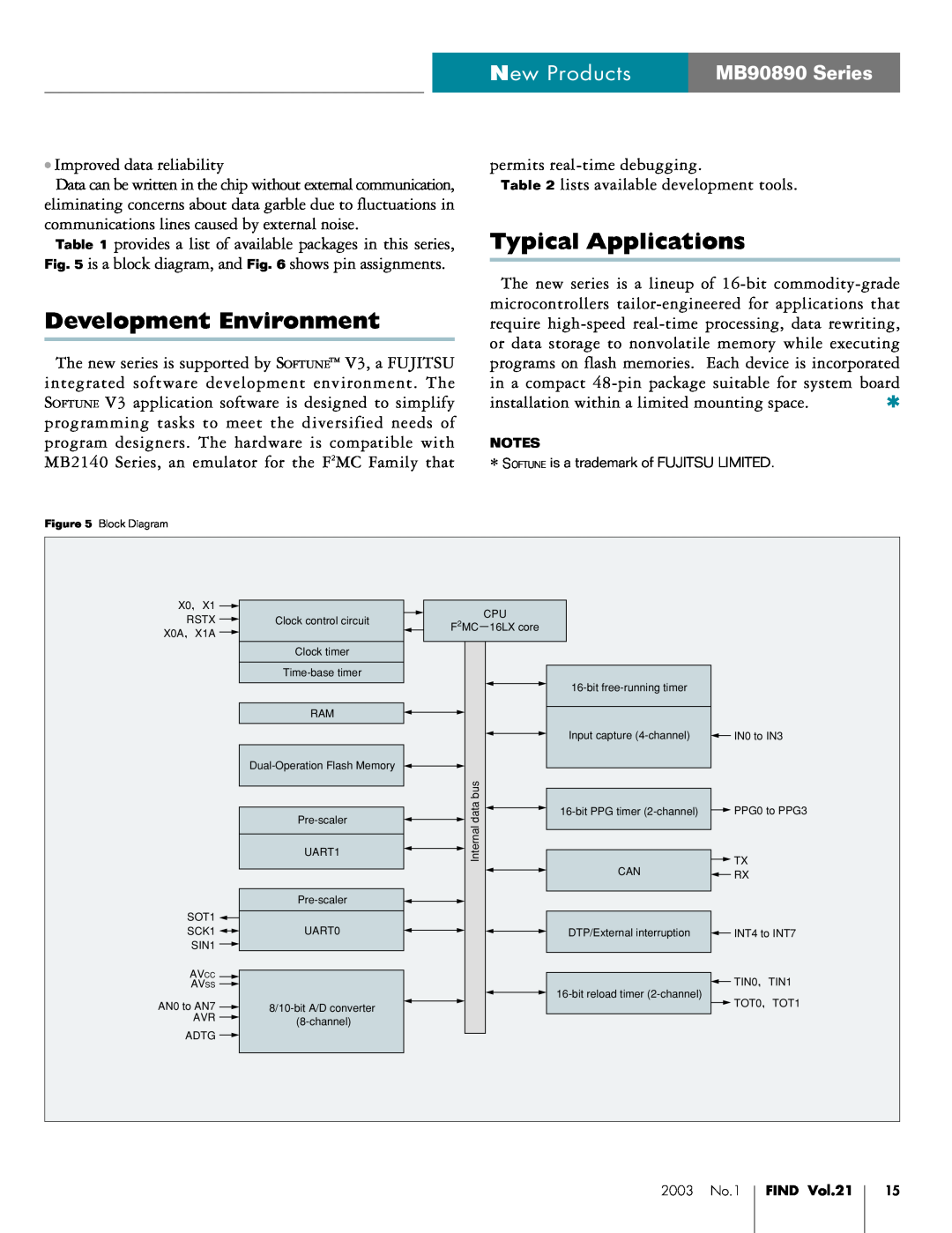 Fujitsu manual Development Environment, Typical Applications, New Products, MB90890 Series 