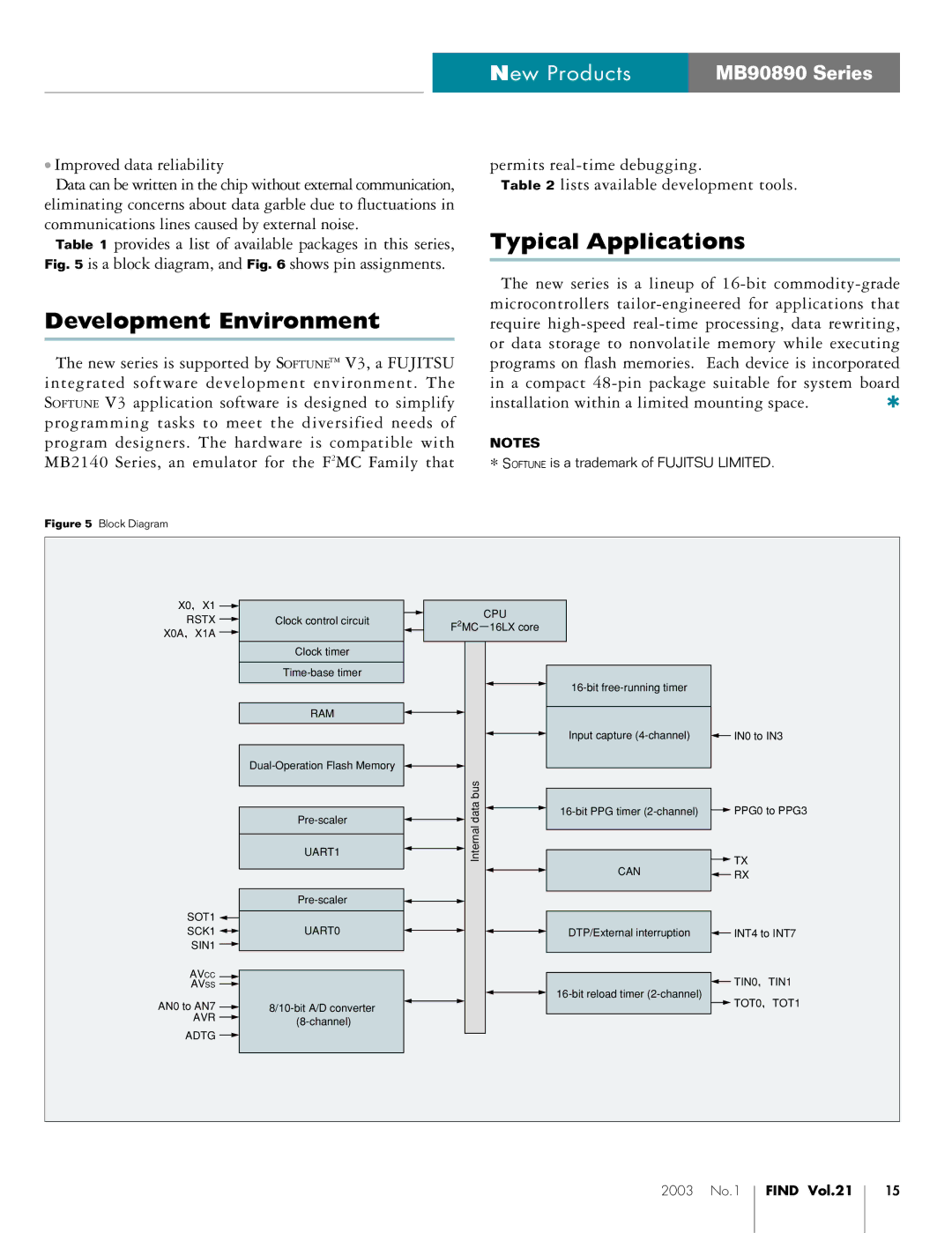 Fujitsu MB90890 manual Development Environment, Typical Applications 