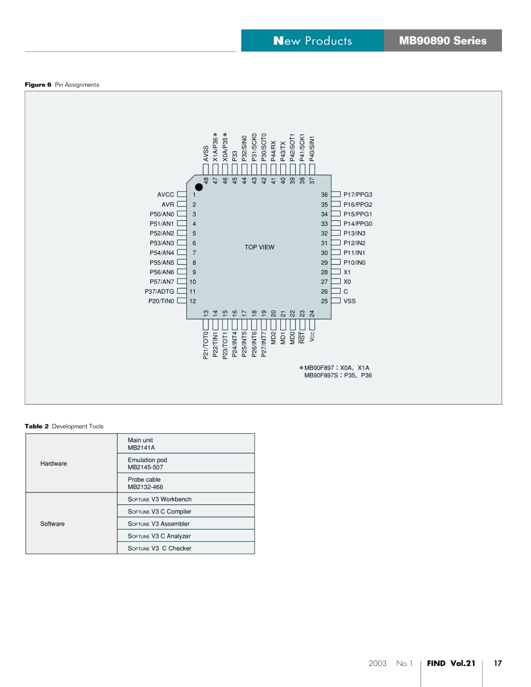 Fujitsu MB90890 manual TOP View, P37/ADTG, Vss, MD2 MD1 MD0 RST 