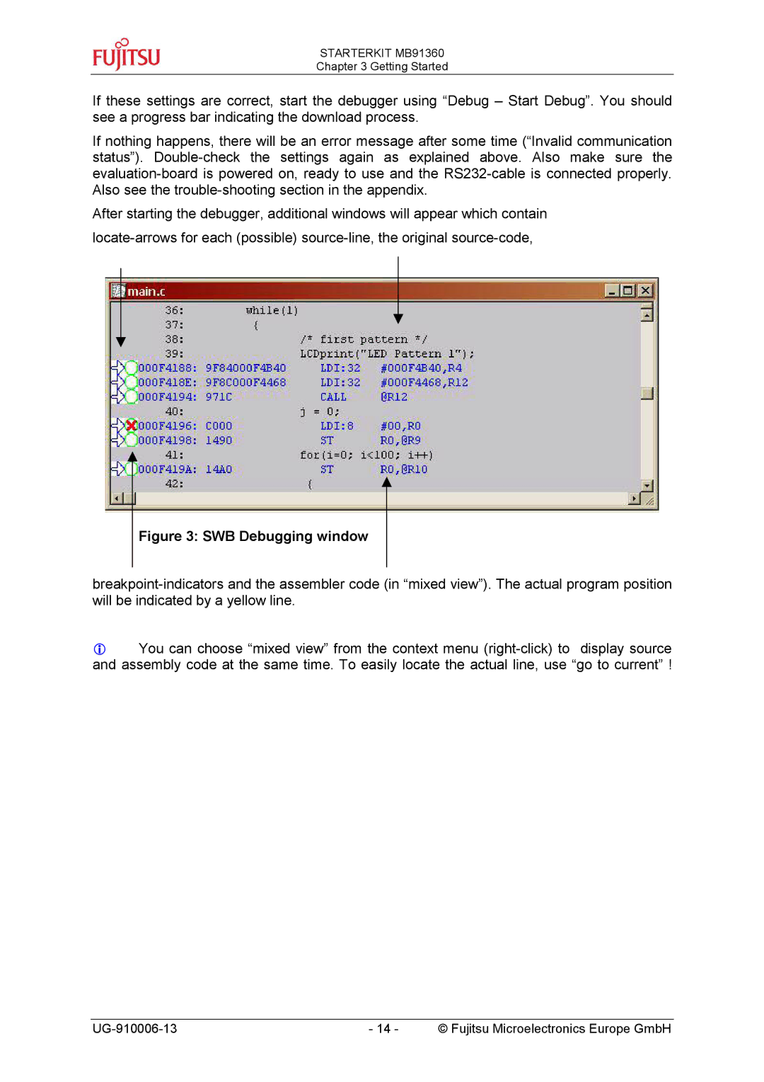 Fujitsu MB91360 manual SWB Debugging window 