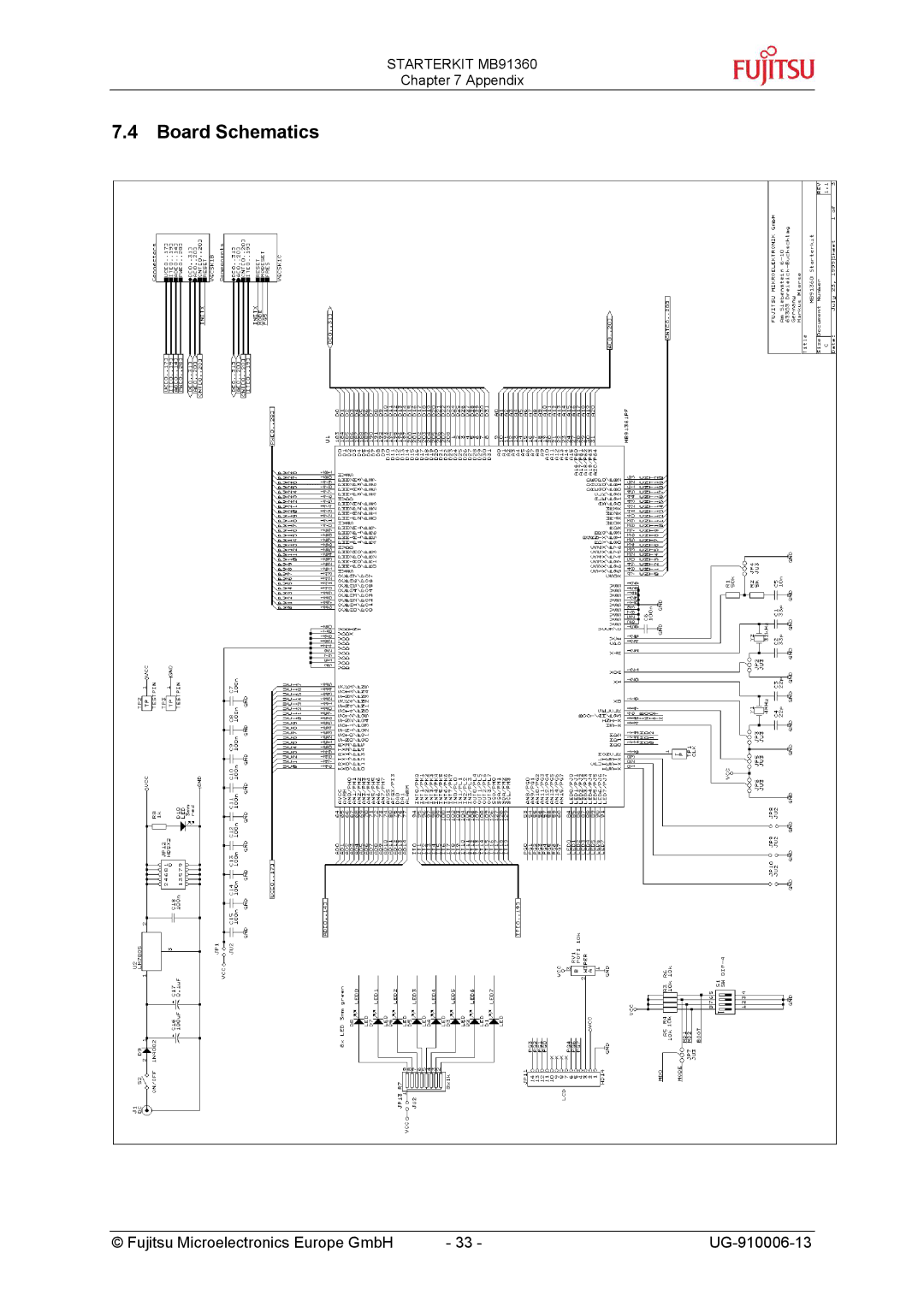 Fujitsu MB91360 manual Board Schematics 