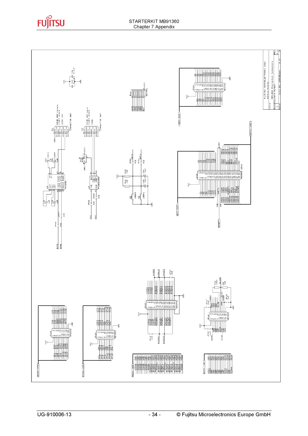 Fujitsu MB91360 manual UG-910006-13 Fujitsu Microelectronics Europe GmbH 