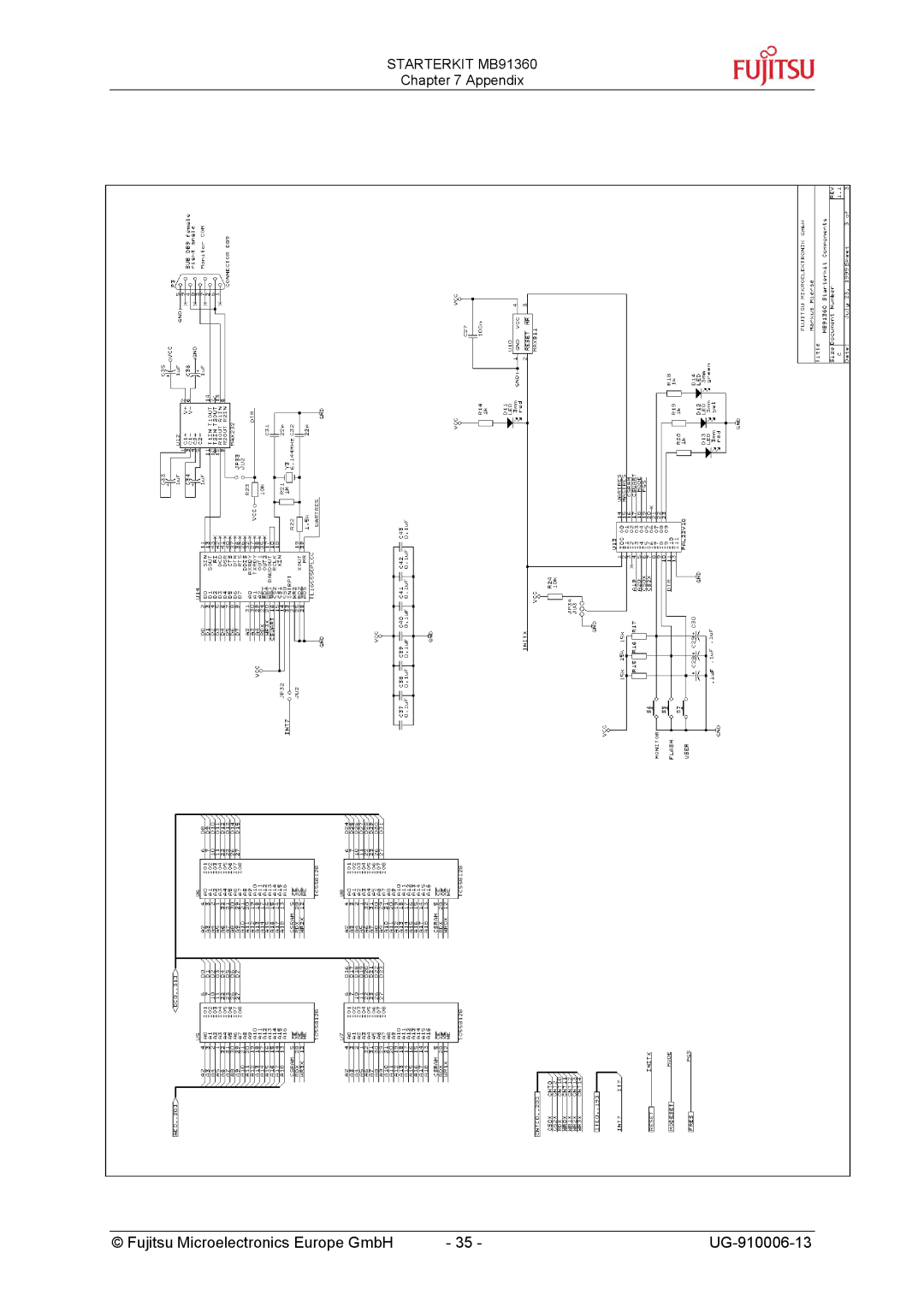 Fujitsu MB91360 manual Fujitsu Microelectronics Europe GmbH UG-910006-13 