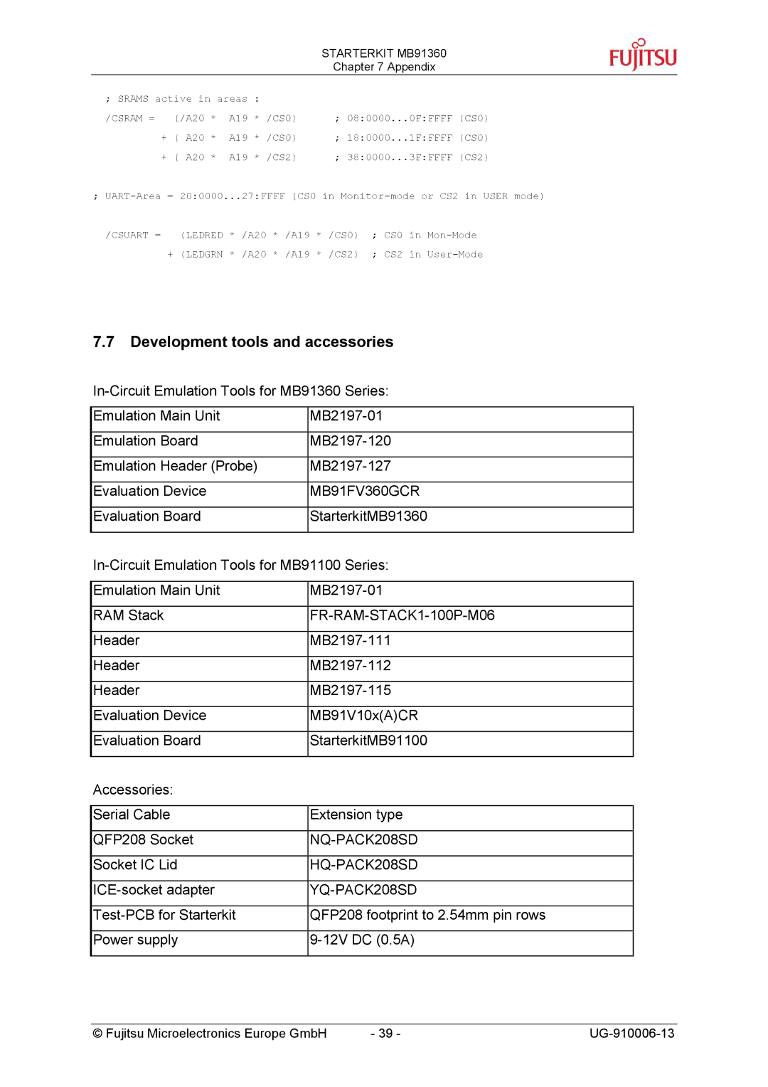 Fujitsu MB91360 manual Development tools and accessories, MB91FV360GCR 