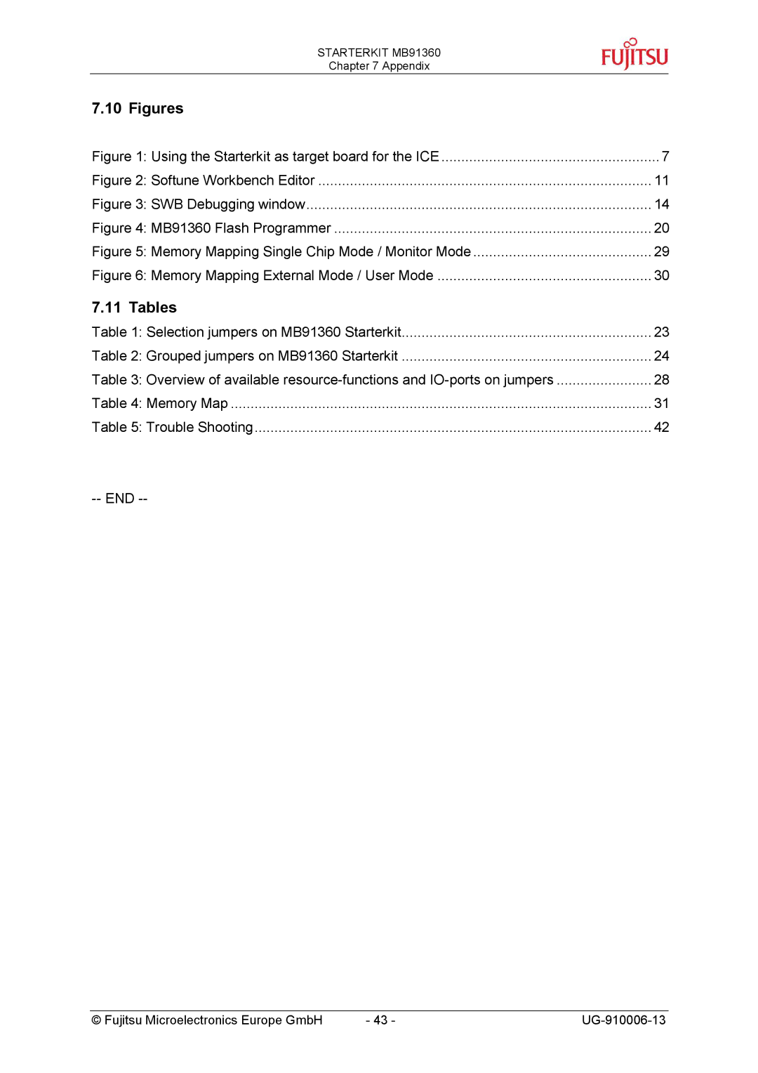 Fujitsu MB91360 manual Figures, Tables 