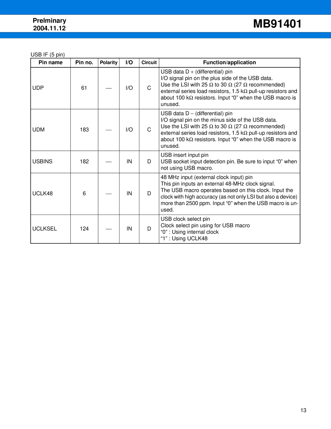 Fujitsu MB91401 manual Udp, Udm, Usbins, UCLK48, Uclksel 