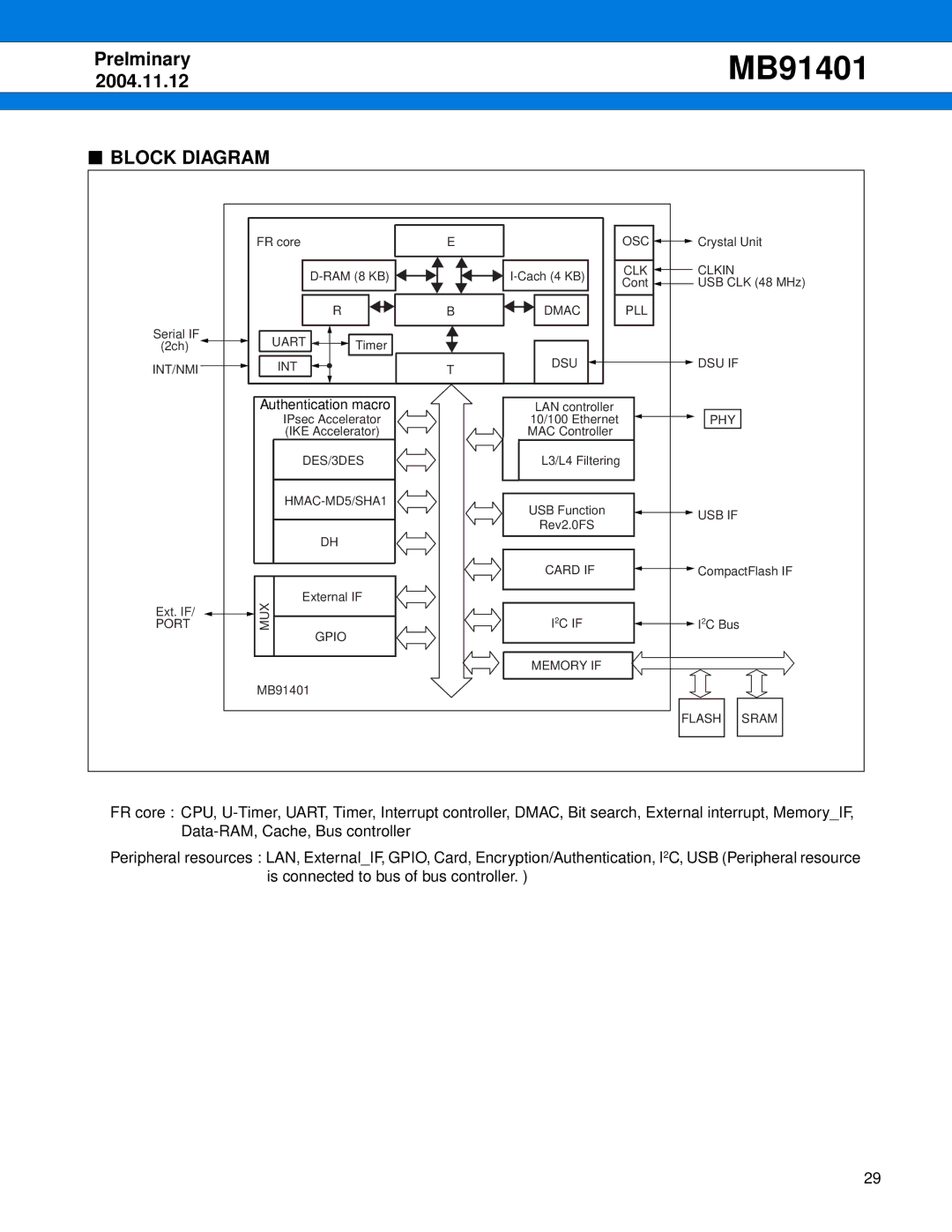 Fujitsu MB91401 manual Block Diagram, Authentication macro 