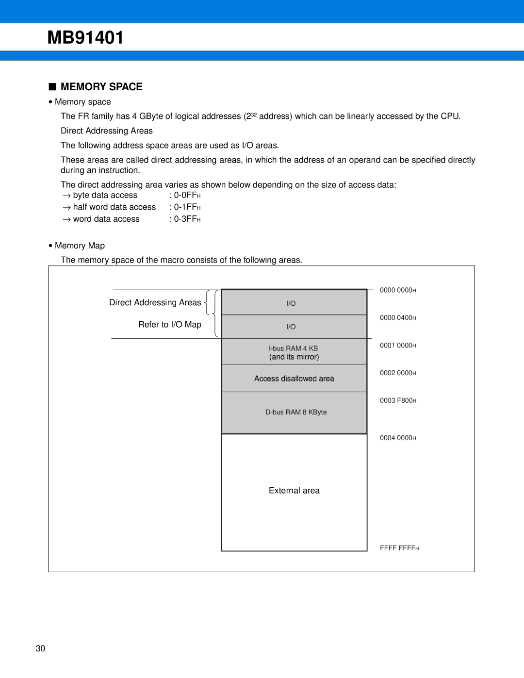 Fujitsu MB91401 manual Memory Space 