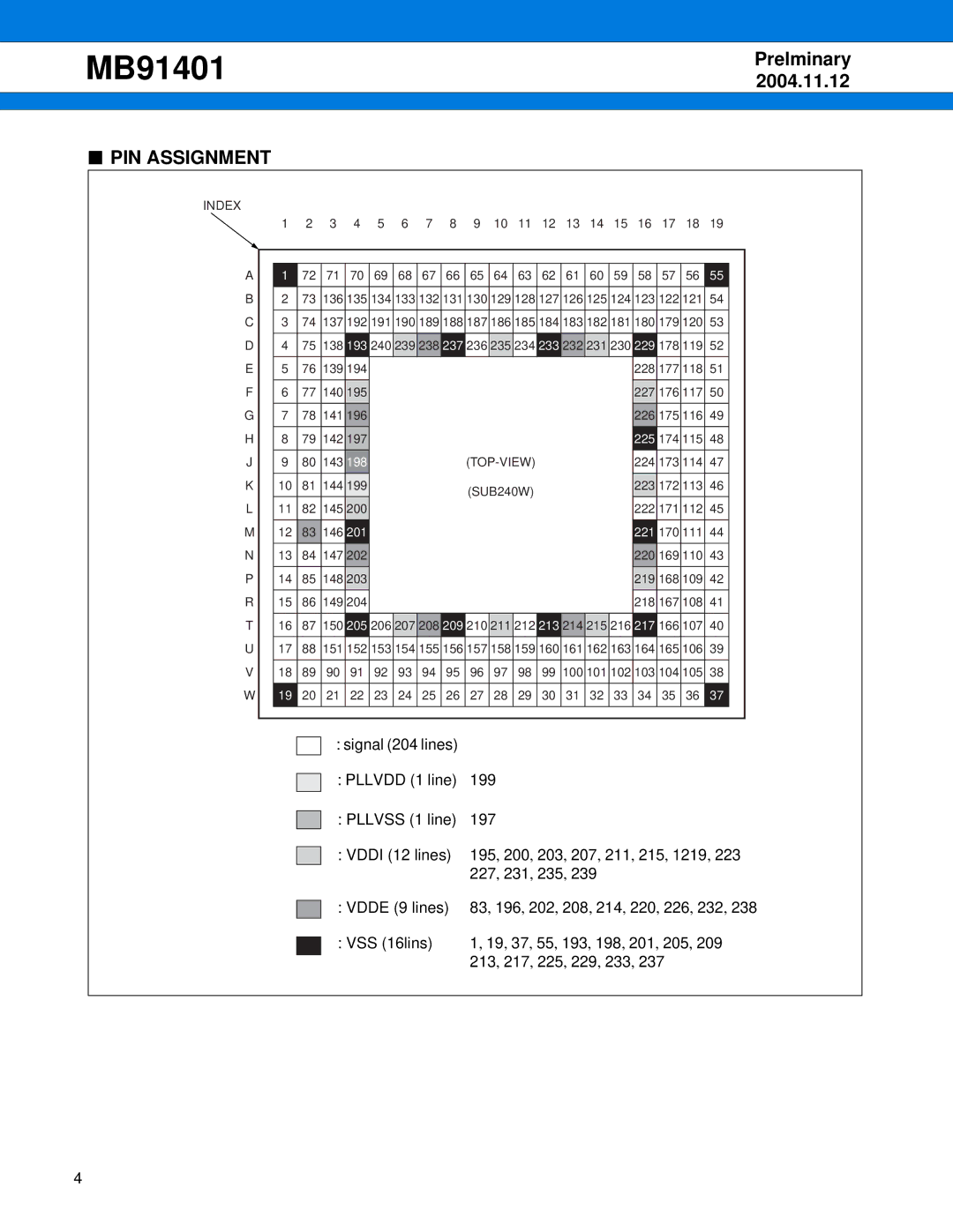 Fujitsu MB91401 manual PIN Assignment, Index E F G H J K L M N P R T U V W 