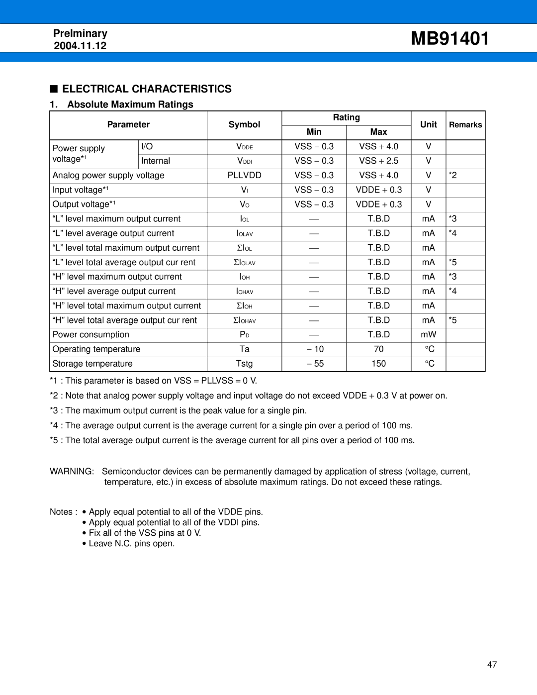 Fujitsu MB91401 manual Electrical Characteristics, Parameter Symbol Rating Unit, Min, Σiol, Σioh 