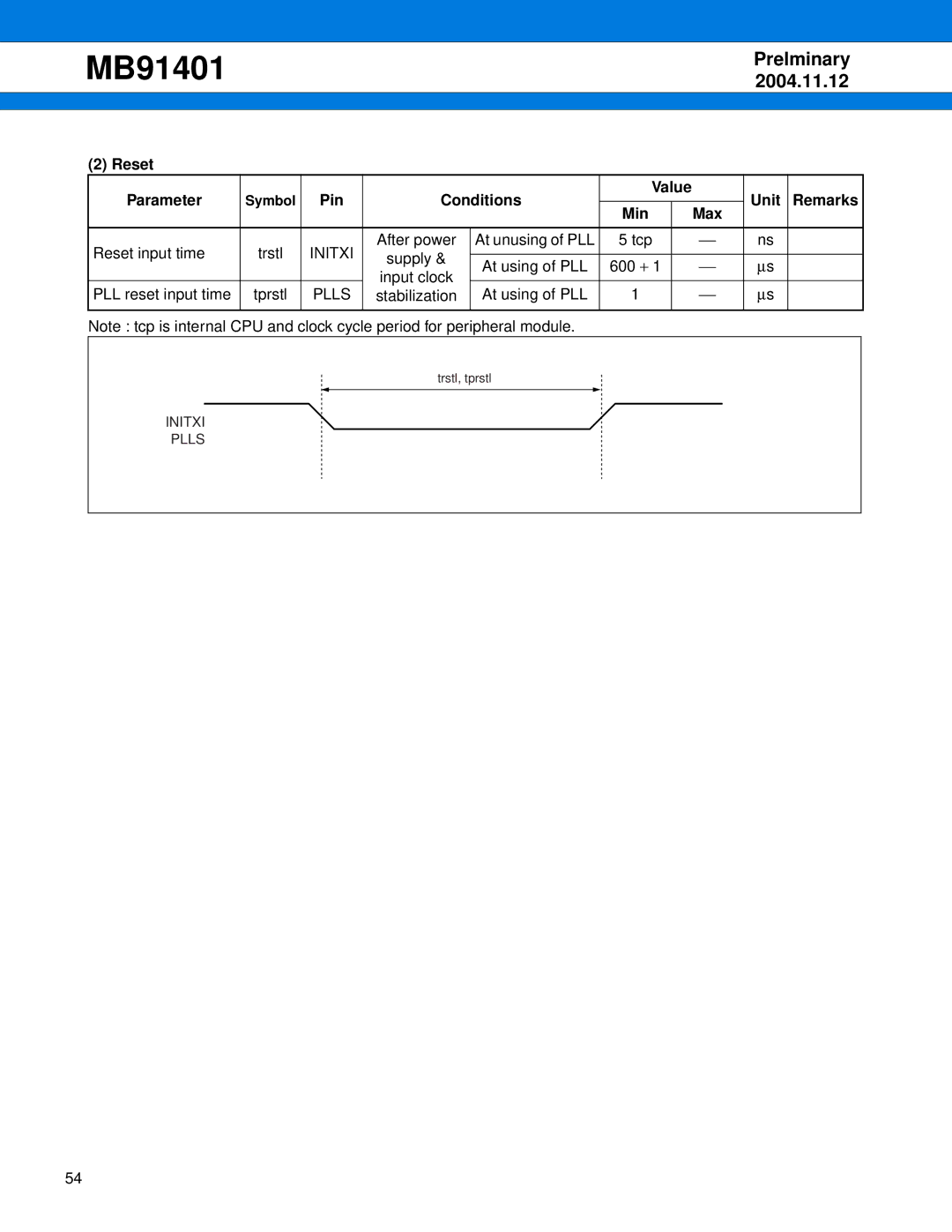 Fujitsu MB91401 manual Reset Parameter, Pin Conditions, Unit Remarks Min 