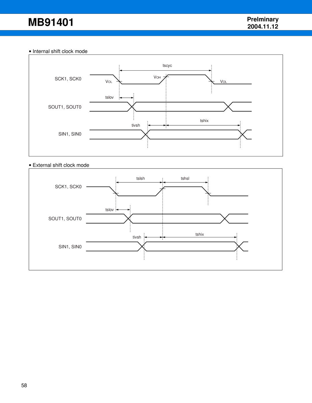 Fujitsu MB91401 manual Internal shift clock mode 