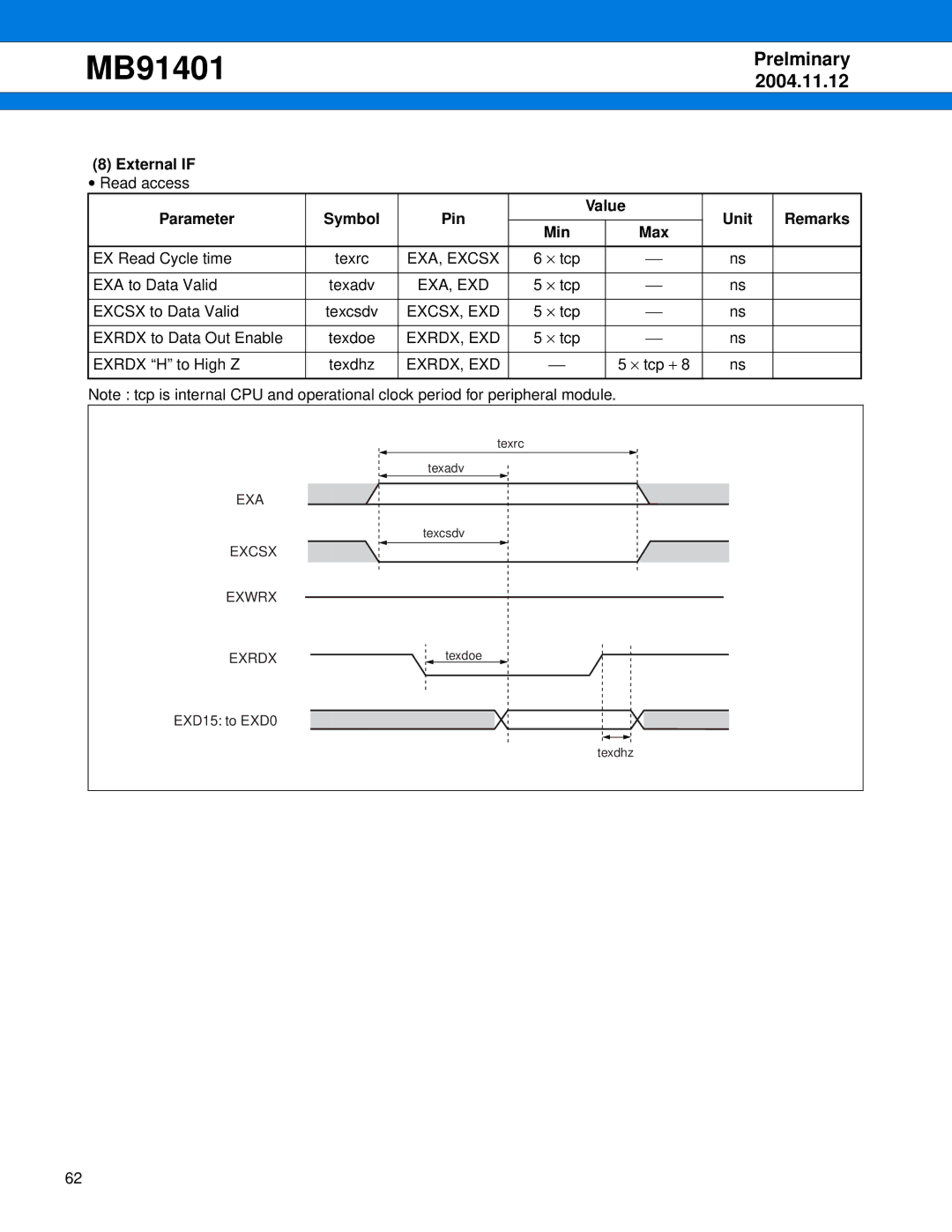 Fujitsu MB91401 manual External if, Parameter Symbol Pin Value Unit Remarks Min 