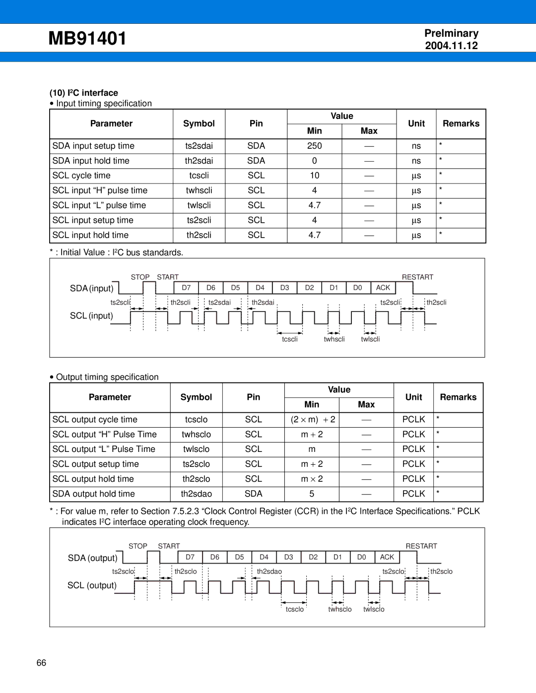 Fujitsu MB91401 manual 10 I2C interface, SCL Pclk, SDA Pclk 