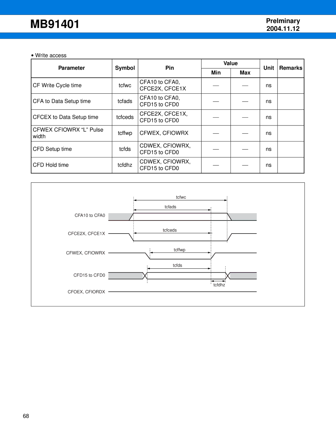 Fujitsu MB91401 manual Parameter Symbol, Value Unit Remarks Min Max, CFWEX, Cfiowrx, CDWEX, Cfiowrx 