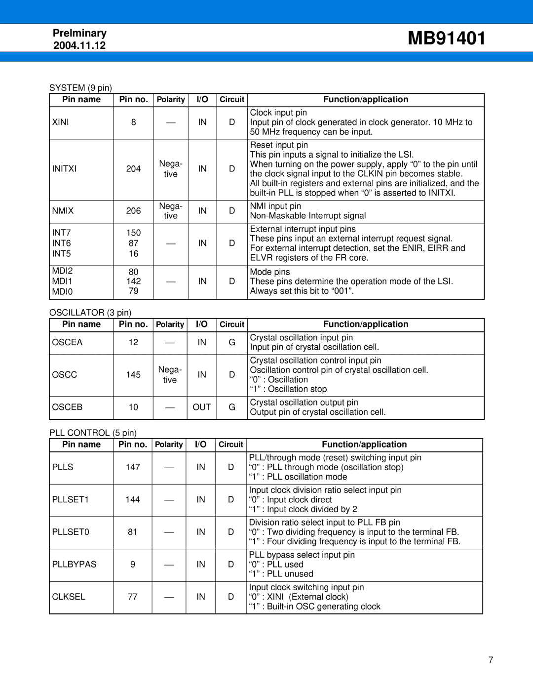 Fujitsu MB91401 manual Pin name Pin no, Function/application 