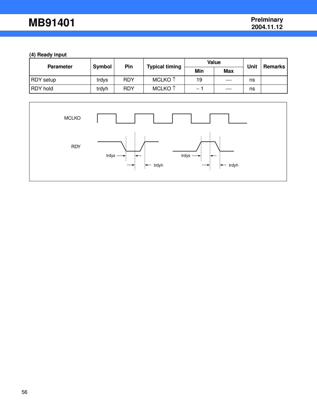Fujitsu MB91401 manual Ready input, Prelminary, 2004.11.12, Parameter, Symbol, Typical timing, Value, Unit, Remarks 
