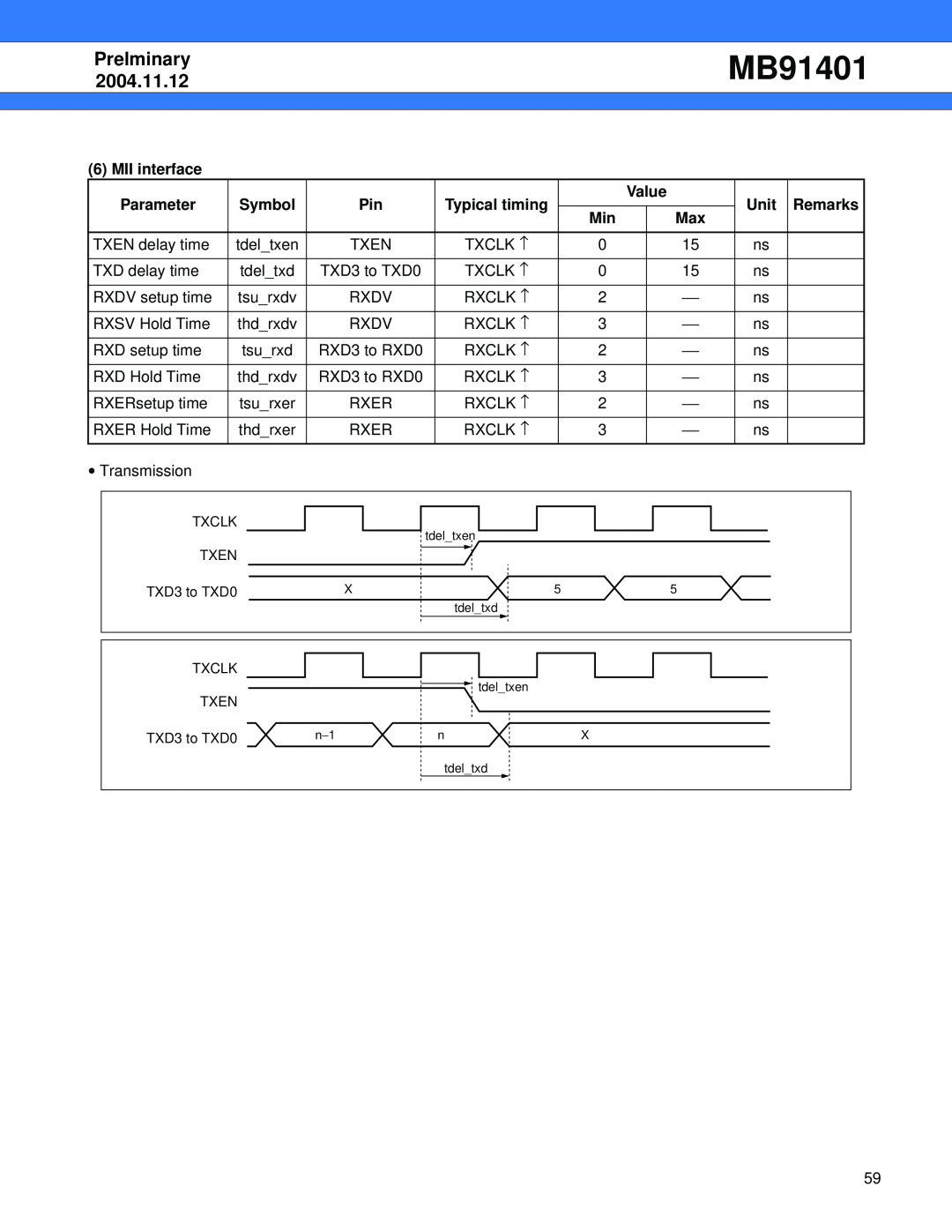 Fujitsu MB91401 manual MII interface, Prelminary, 2004.11.12, Parameter, Symbol, Typical timing, Value, Unit, Remarks 