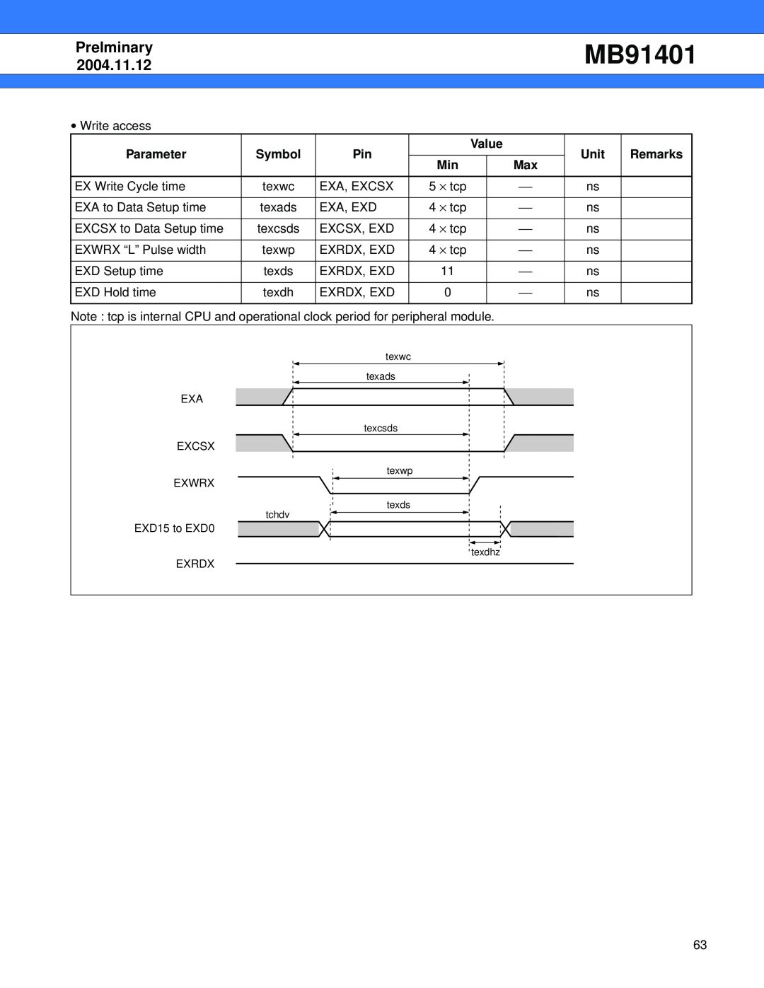 Fujitsu MB91401 manual Prelminary, 2004.11.12, Parameter, Symbol, Value, Unit, Remarks 